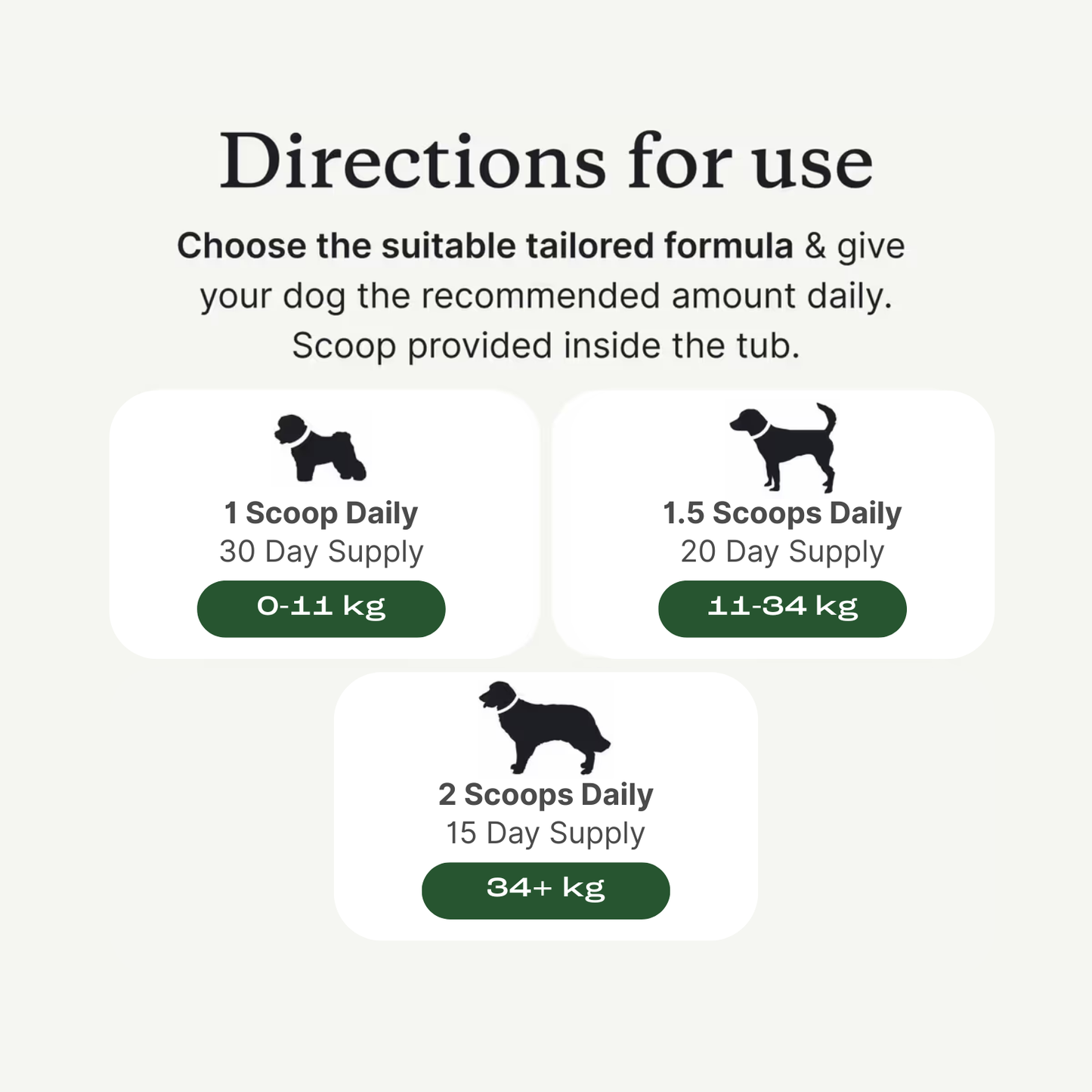 ProBright Advanced Dog Dental Powder